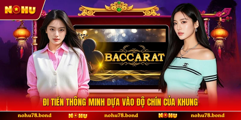 Đi tiền thông minh dựa vào độ chín của khung